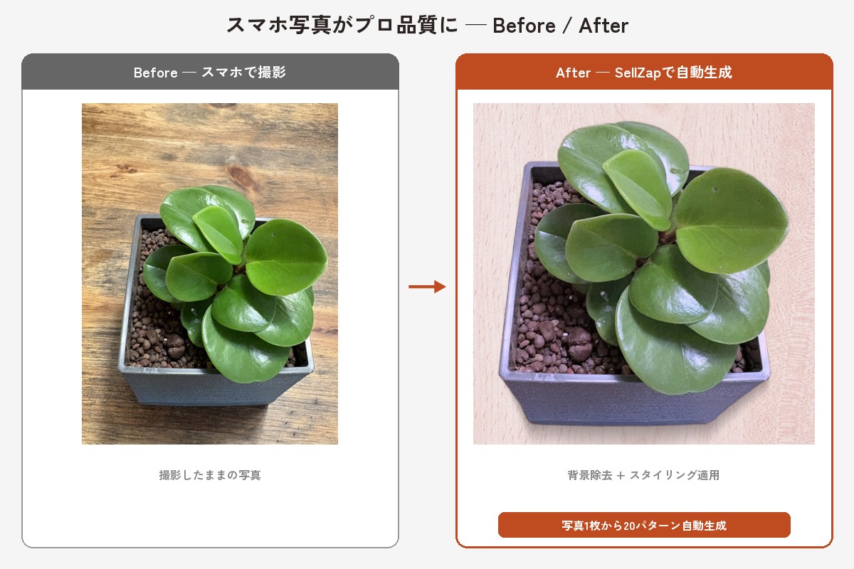 スマホ写真がプロ品質に Before/After