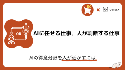 「AIに任せる仕事、人が判断する仕事」の見出しと、ロボットと人物が矢印で循環し中央に「OR」を置いた役割分担のアイコン、ECカートとOkojoAIロゴを配したオレンジ枠のブランドカード